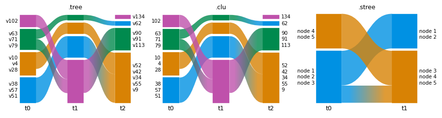 _images/a6f9b7df66d0763540471be94413ed3ca7294d0136070d6c2bcc3466dc7a14cb.png