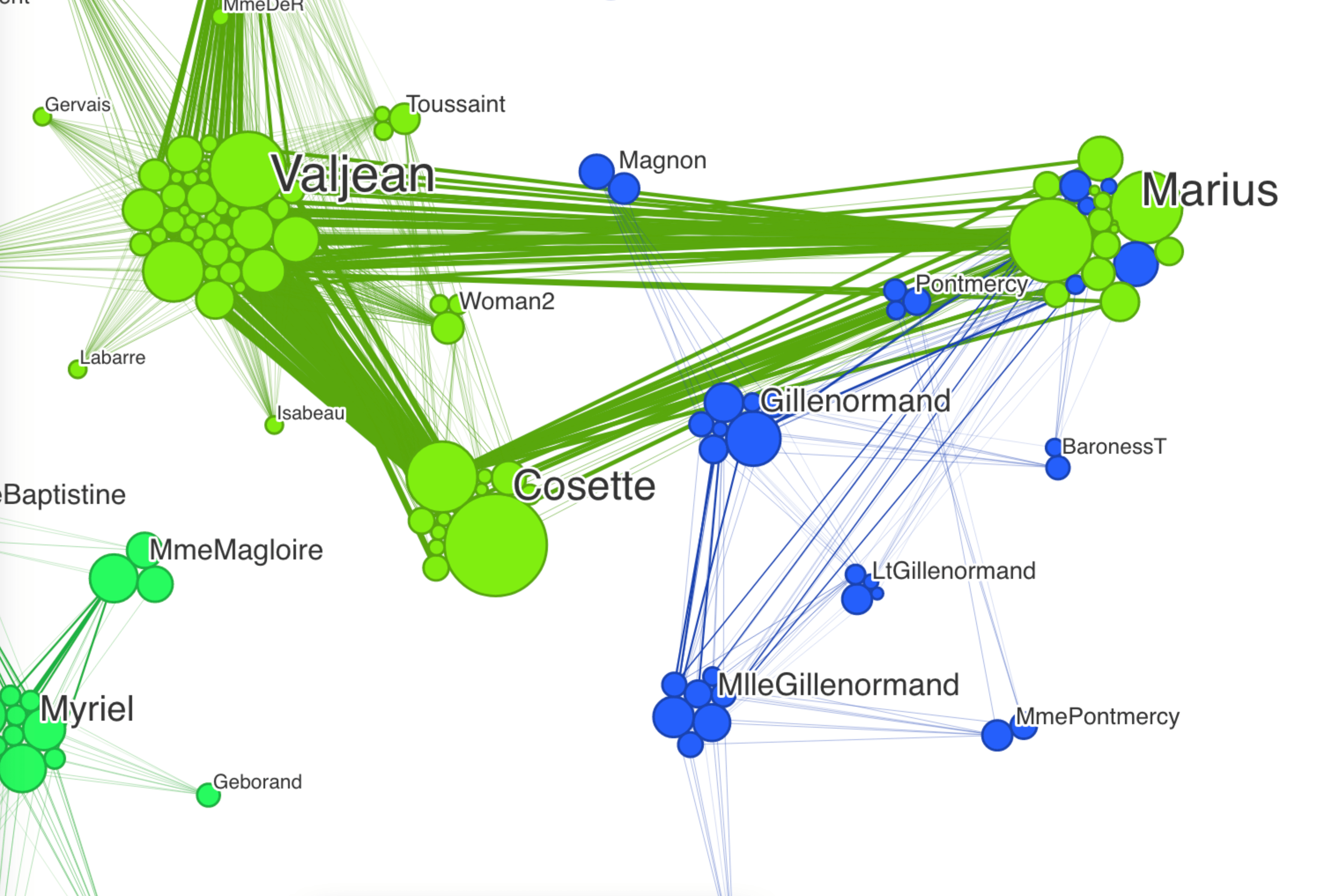 State Network Visualizer