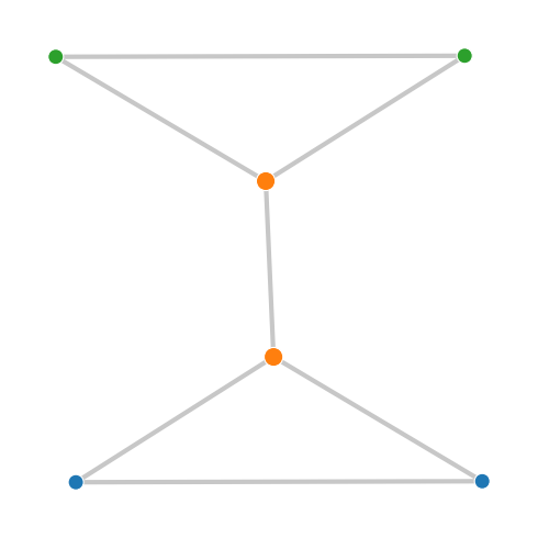 ../_images/6dfe10486776117a33d7f019b08209d038f8c28b96d02fa766308215260a6cdc.png