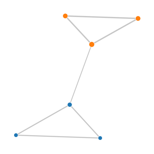 ../_images/71692425e4cc56f4436e87a88193995a6c126dd5bd96a16e7c2362caec85f95a.png