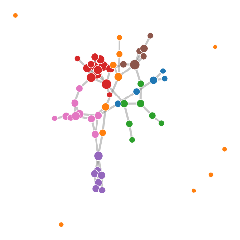../_images/b62c19f624c05d95e45a4ecf2b2c8286ce1470a8d8ec64920fc8d44614abed05.png