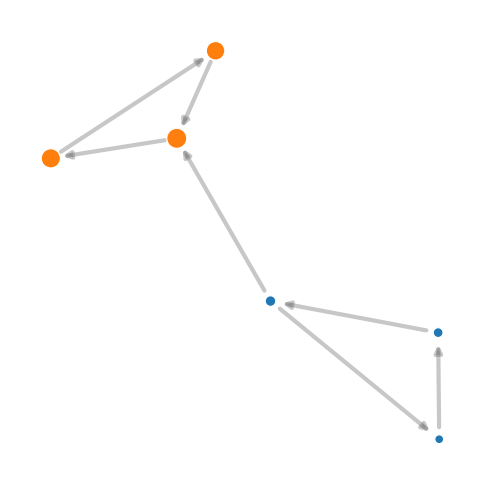 ../_images/f389460b55b8150901b37c59a4773eab6f85e79d4324d5be84138ce588063266.png